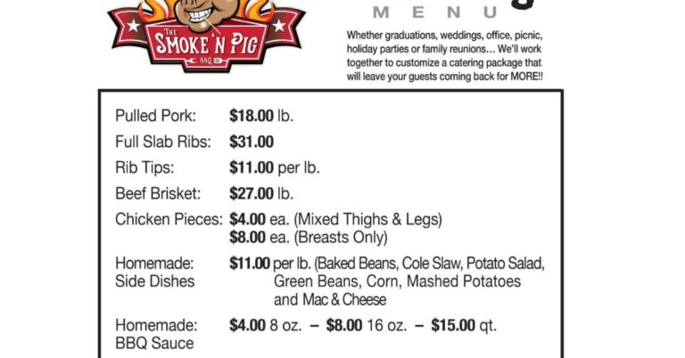 Smok N Pig BBQ Menu )